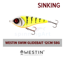 Приманка Westin Swim Glidebait 12cm 58g Sinking Bait Bash Ice Perch