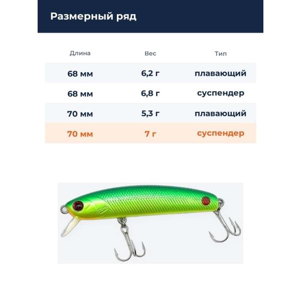 Воблер SumLures Suming 70SP #039