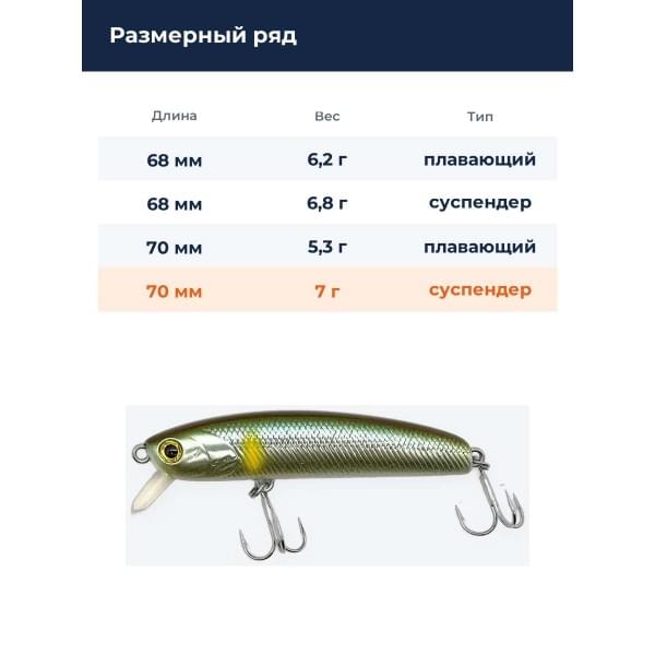 Воблер SumLures Suming 70SP #995