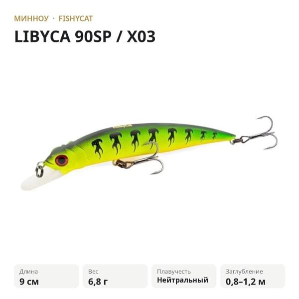 Воблер FISHYCAT LIBYCA 90SP / X03