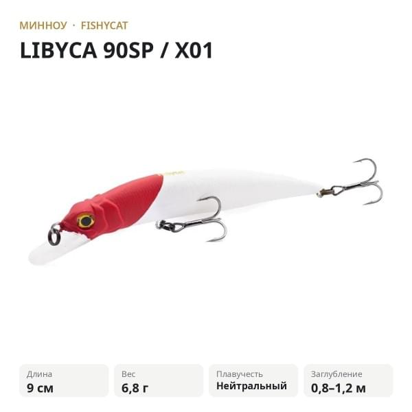 Воблер FISHYCAT LIBYCA 90SP / X01