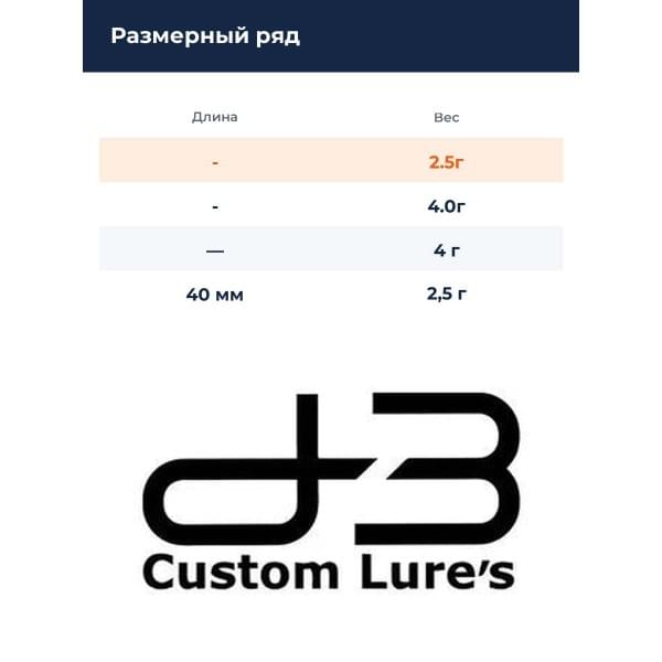 Блесна D-3 Custom Phar Lap 2.5g 