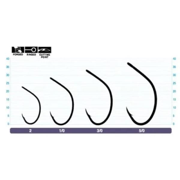 Крючки Smith для блесен Single Hook S-69 №02 (10шт./упак.пакет)