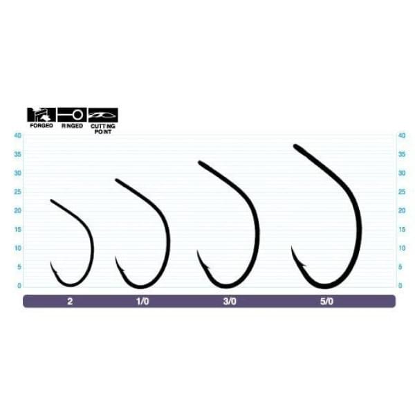 Крючки Smith для блесен Single Hook S-69 №02 (10шт./упак.пакет)