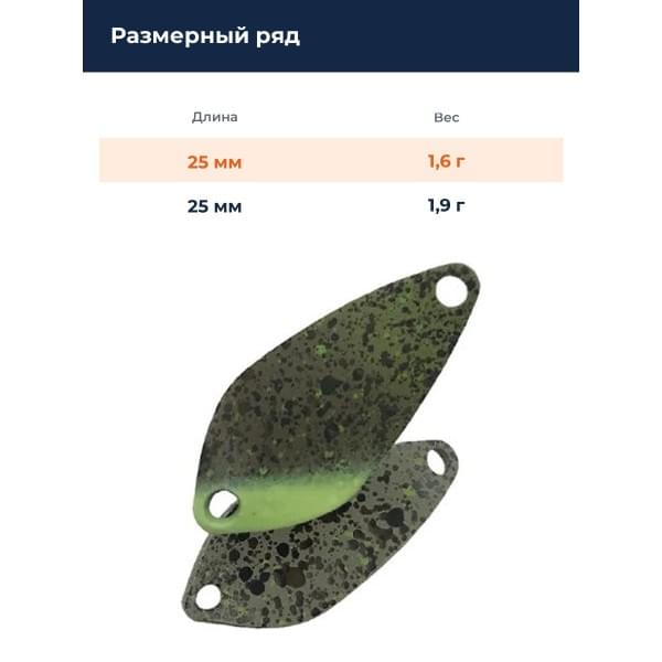 Блесна Smith Essential 25мм. 1,6гр. №03