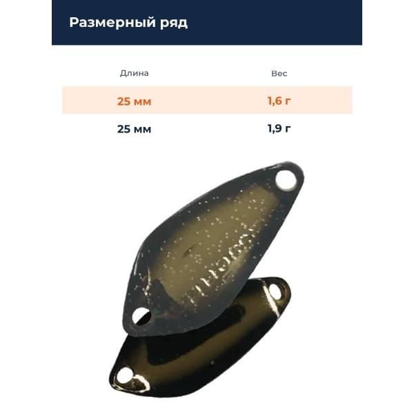 Блесна Smith Essential 25мм. 1,6гр. №M06