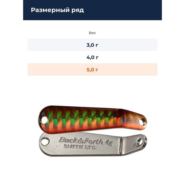 Блесна Smith Back & Forth 5,0гр. №05
