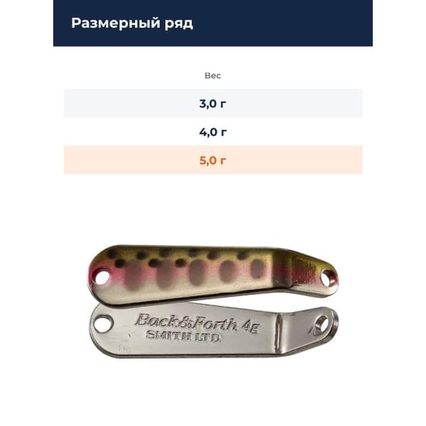 Блесна Smith Back & Forth 5,0гр. №03