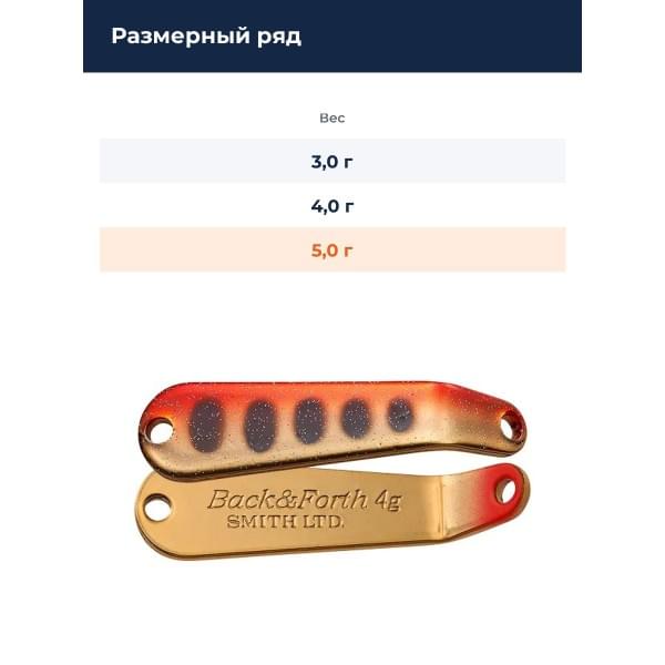 Блесна Smith Back & Forth 5,0гр. №22