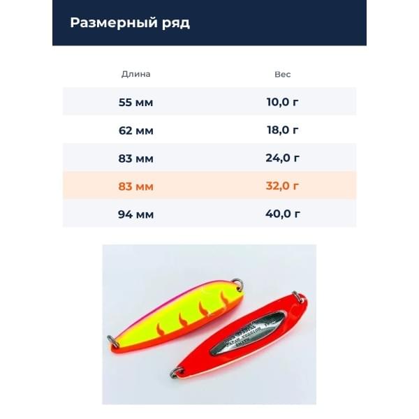 Блесна Smith Buch Japan 32,0гр. №S17