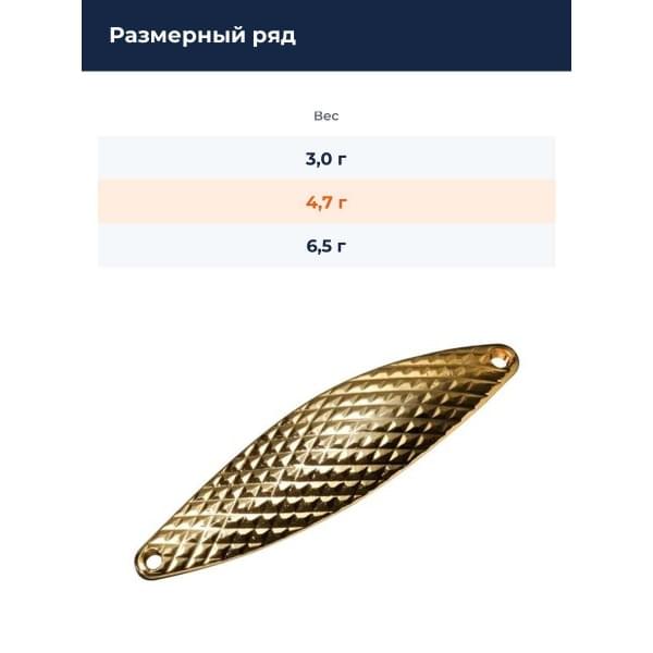 Блесна Smith Edge DIA 4,7гр. №02