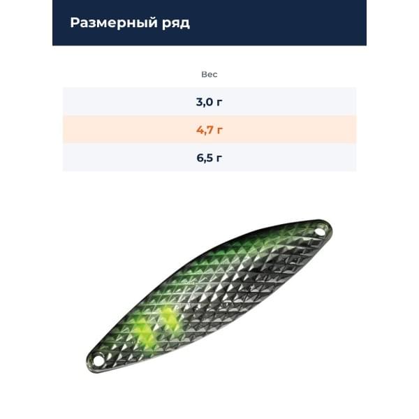 Блесна Smith Edge DIA 4,7гр. №07