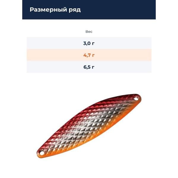 Блесна Smith Edge DIA 4,7гр. №08