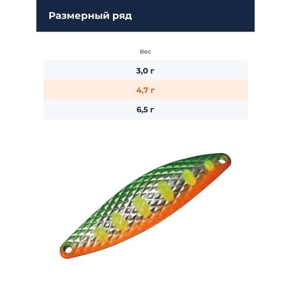 Блесна Smith Edge DIA 4,7гр. №11