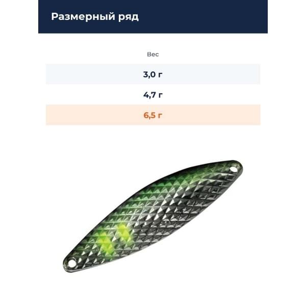 Блесна Smith Edge DIA 6,5гр. №07