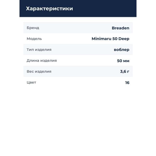 Воблер Breaden Minimaru Evology Deep 50mm 