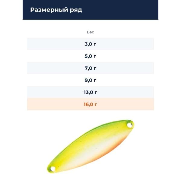 Блесна Smith Heaven 16,0гр. №19GPE