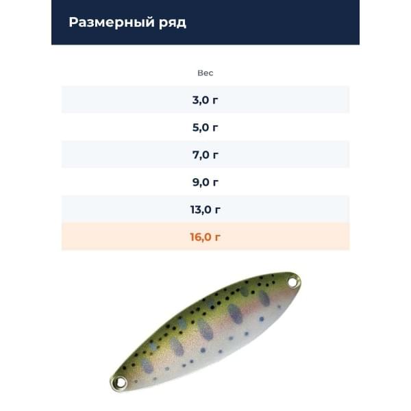 Блесна Smith Heaven 16,0гр. №30SYM
