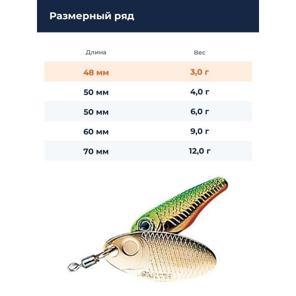 Блесна Smith Niakis 3,0гр. №08