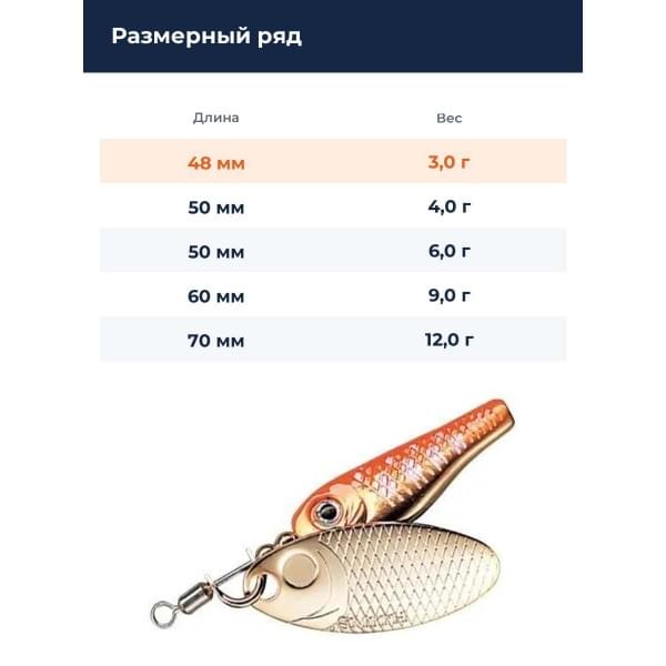 Блесна Smith Niakis 3,0гр. №20