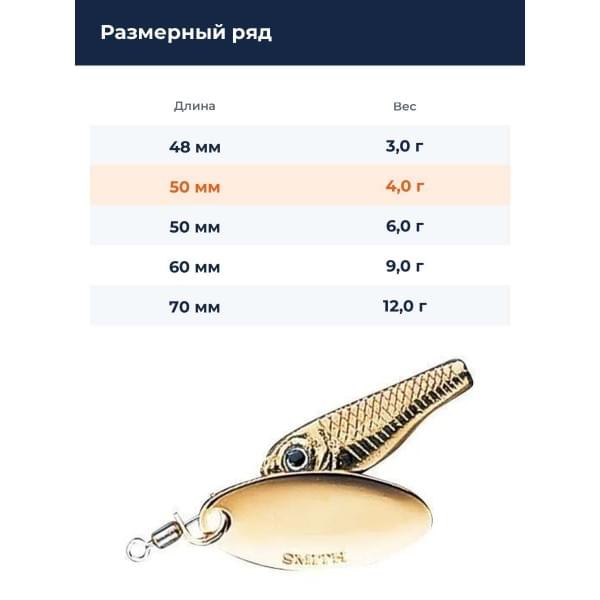 Блесна Smith Niakis 4,0гр. №02