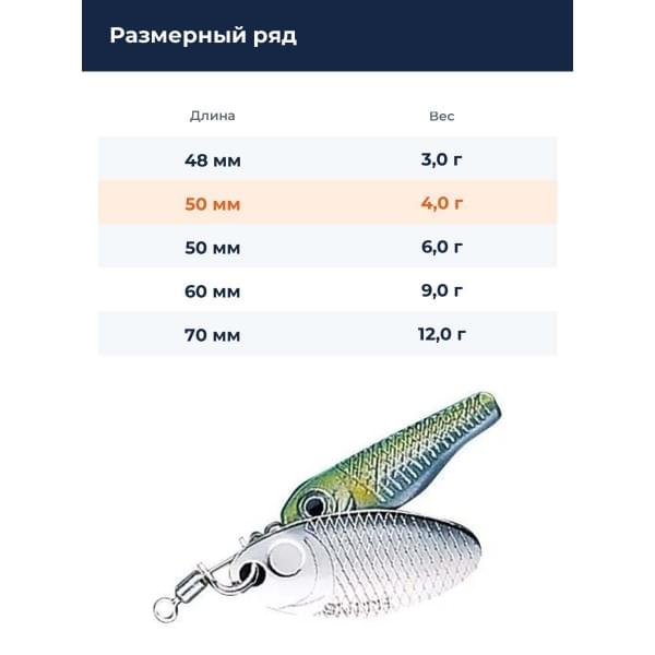 Блесна Smith Niakis 4,0гр. №03