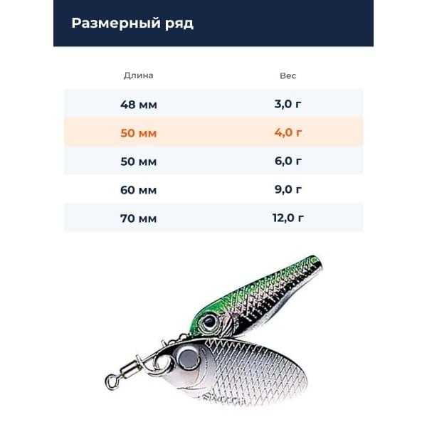 Блесна Smith Niakis 4,0гр. №14