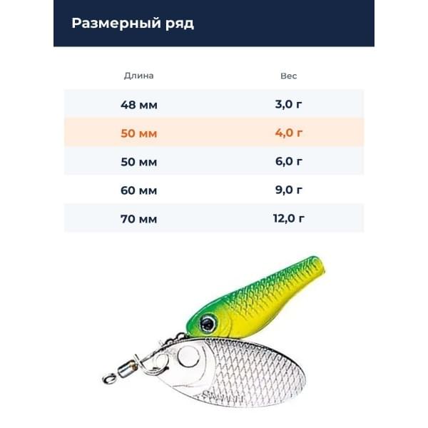Блесна Smith Niakis 4,0гр. №17
