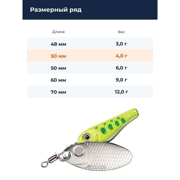 Блесна Smith Niakis 4,0гр. №23