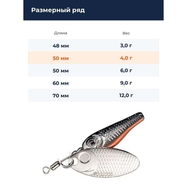 Блесна Smith Niakis 4,0гр. №25