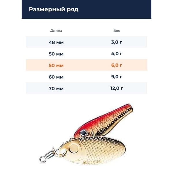 Блесна Smith Niakis 6,0гр. №06