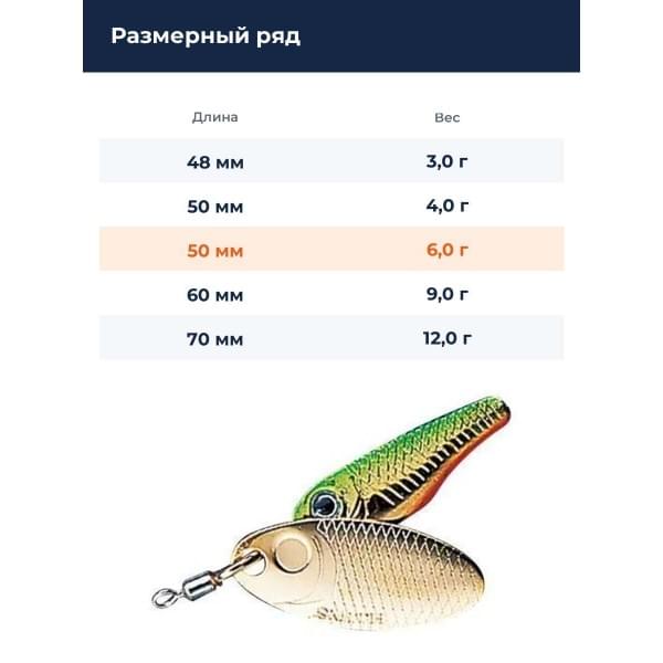 Блесна Smith Niakis 6,0гр. №08