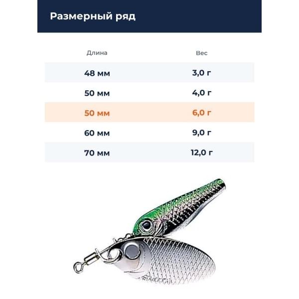 Блесна Smith Niakis 6,0гр. №14