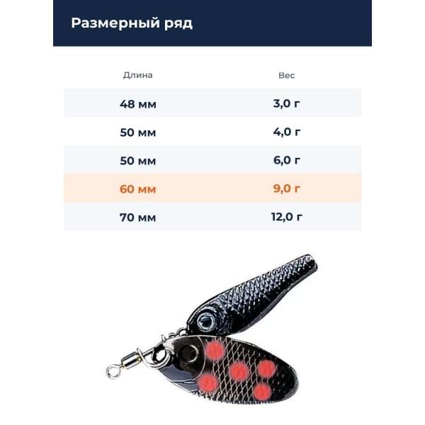 Блесна Smith Niakis 9,0гр. №27