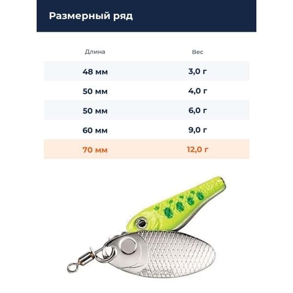 Блесна Smith Niakis 12,0гр. №23