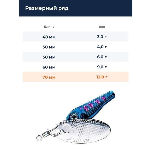 Блесна Smith Niakis 12,0гр. №28