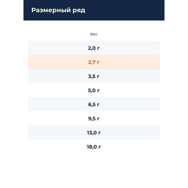 Блесна Smith Pure 2,7гр. №MBL
