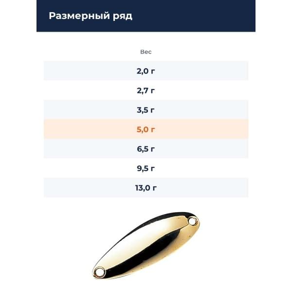 Блесна Smith Pure 5,0гр. № G (Gold)