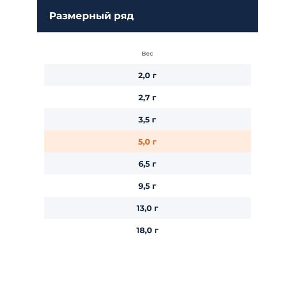Блесна Smith Pure 5,0гр. №SP