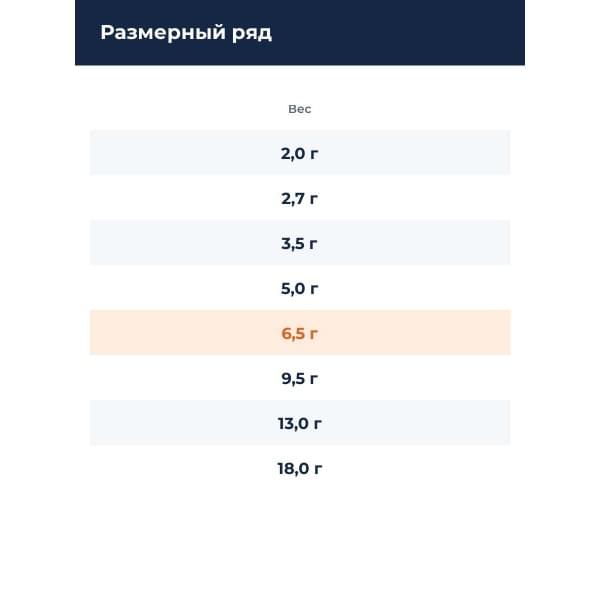 Блесна Smith Pure 6,5гр. №FOG