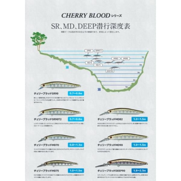 Воблер Smith Cherry Blood Deep 90F 90мм. 10,2гр. №04
