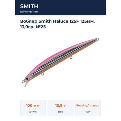Воблер Smith Haluca 125F 125мм. 13,9гр. №25