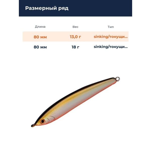 Стик Smith Troutin Surger SH 80 80мм. 13,0гр. №03