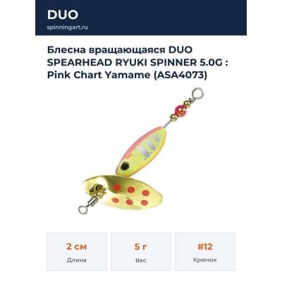 Блесна вращающаяся DUO SPEARHEAD RYUKI SPINNER 5.0G : Pink Chart Yamame (ASA4073)