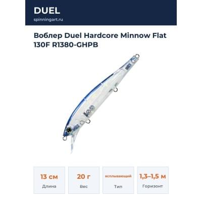 Воблер Duel Hardcore Minnow Flat 130F R1380-GHPB