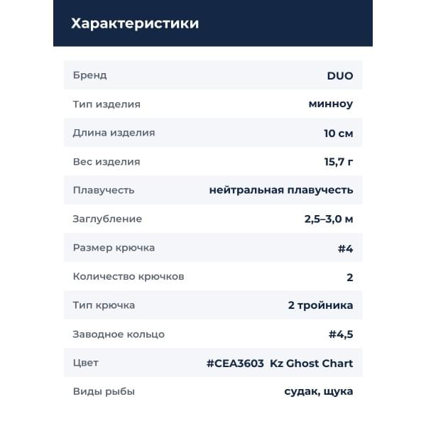Воблер DUO REALIS JERKBAIT 100DR BARRA TUNED : KZ Ghost Chart (CEA3603)