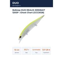Воблер DUO REALIS JERKBAIT 120SP : Ghost Chart (CCC3028)