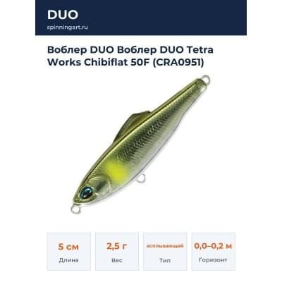 Воблер DUO Воблер DUO Tetra Works Chibiflat 50F (CRA0951)
