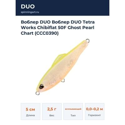 Воблер DUO Воблер DUO Tetra Works Chibiflat 50F Ghost Pearl Chart (CCC0390)