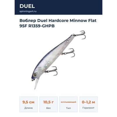 Воблер Duel Hardcore Minnow Flat 95F R1359-GHPB